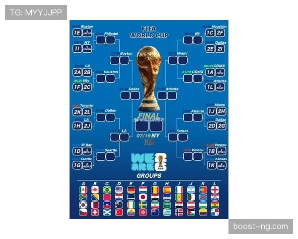 2026世界杯小组赛踢几轮比赛 2026世界杯小组赛踢几轮比赛